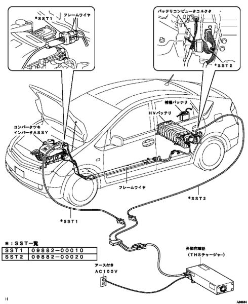 File:Prius Charger.jpg