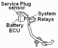 Prius-harness to traction battery.gif