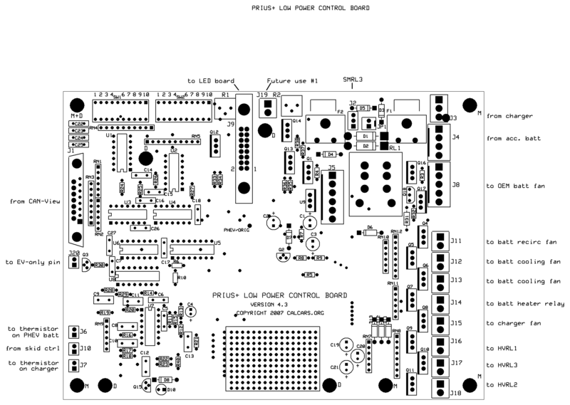 File:EAA-PHEV-PRIUS-ControlBd layout.png